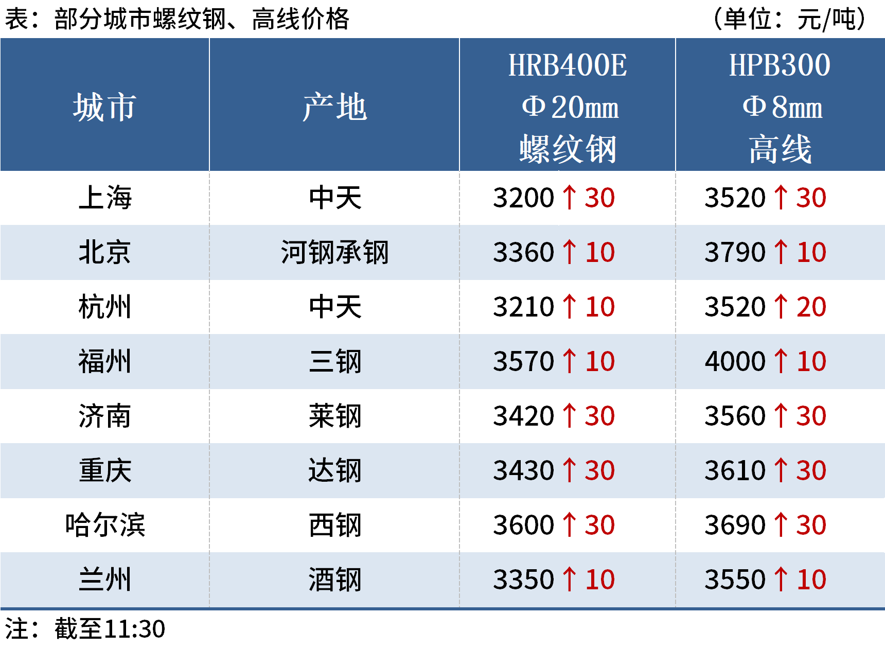 新澳今晚上9点30开奖结果——享受冰雪带来的乐趣与刺激