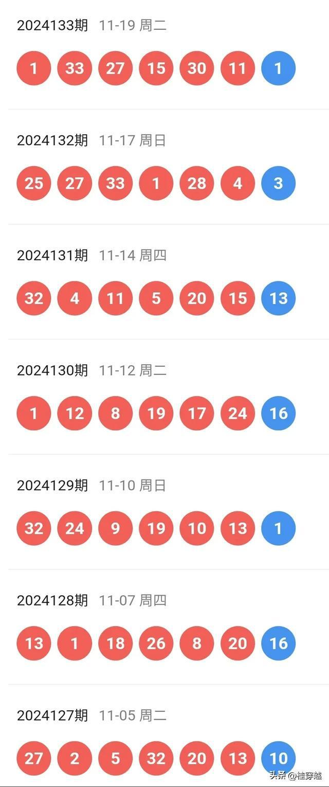 2024新奥彩开奖结果记录——青年人追逐梦想的旅程