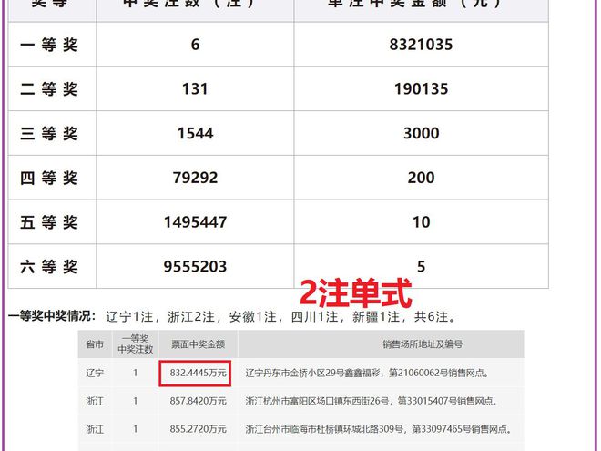 2024澳门今晚开奖号码香港记录——没有退路就是胜利之路是谁说的