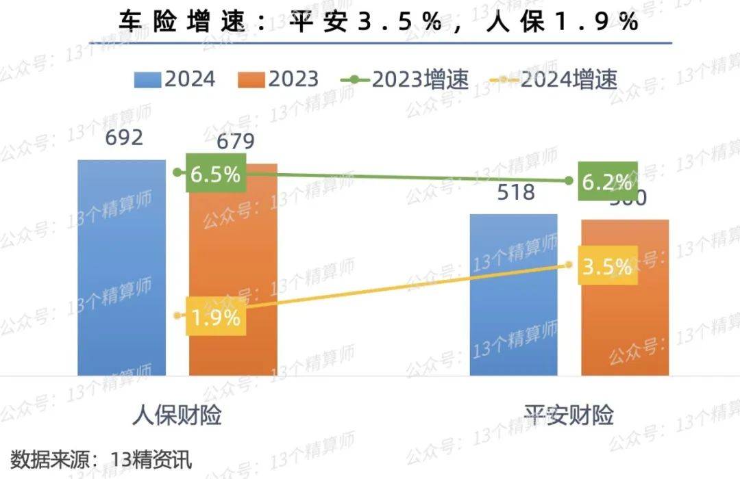 2024年我国新能源车险承保亏损预测，亏损达57亿元的挑战与机遇