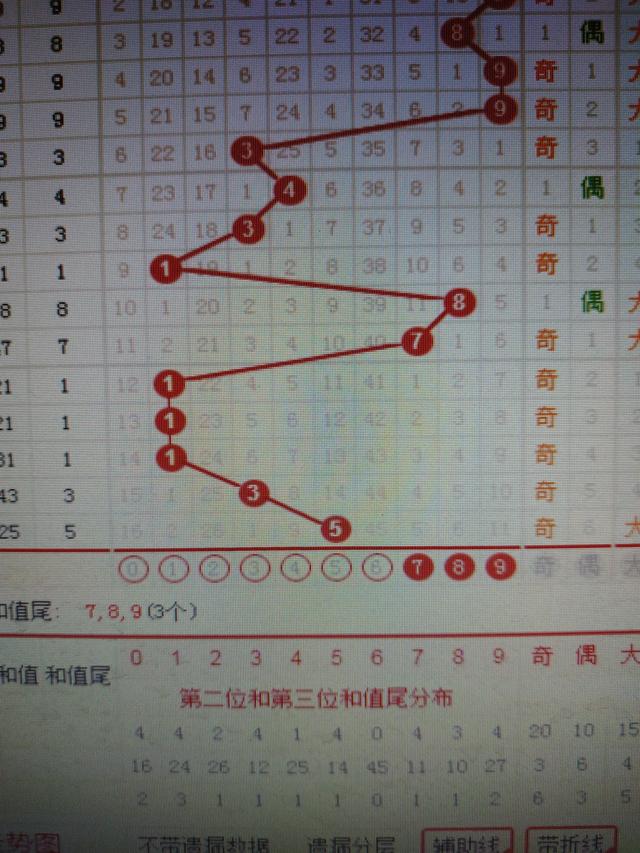 二四六香港管家婆期期准资料大全——在生活中寻找智慧与平和