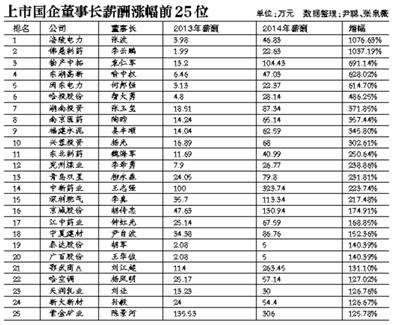 2025年1月25日 第14页