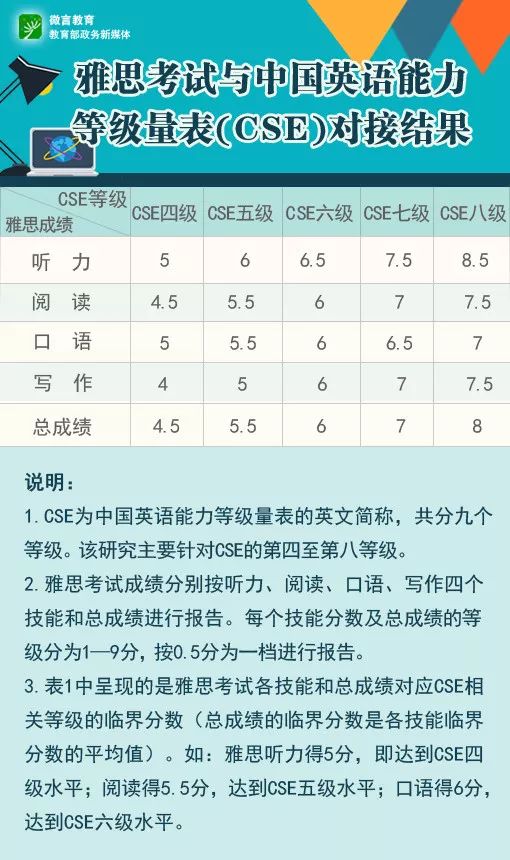 澳门开奖结果+开奖记录表生肖——新机遇与新挑战作文