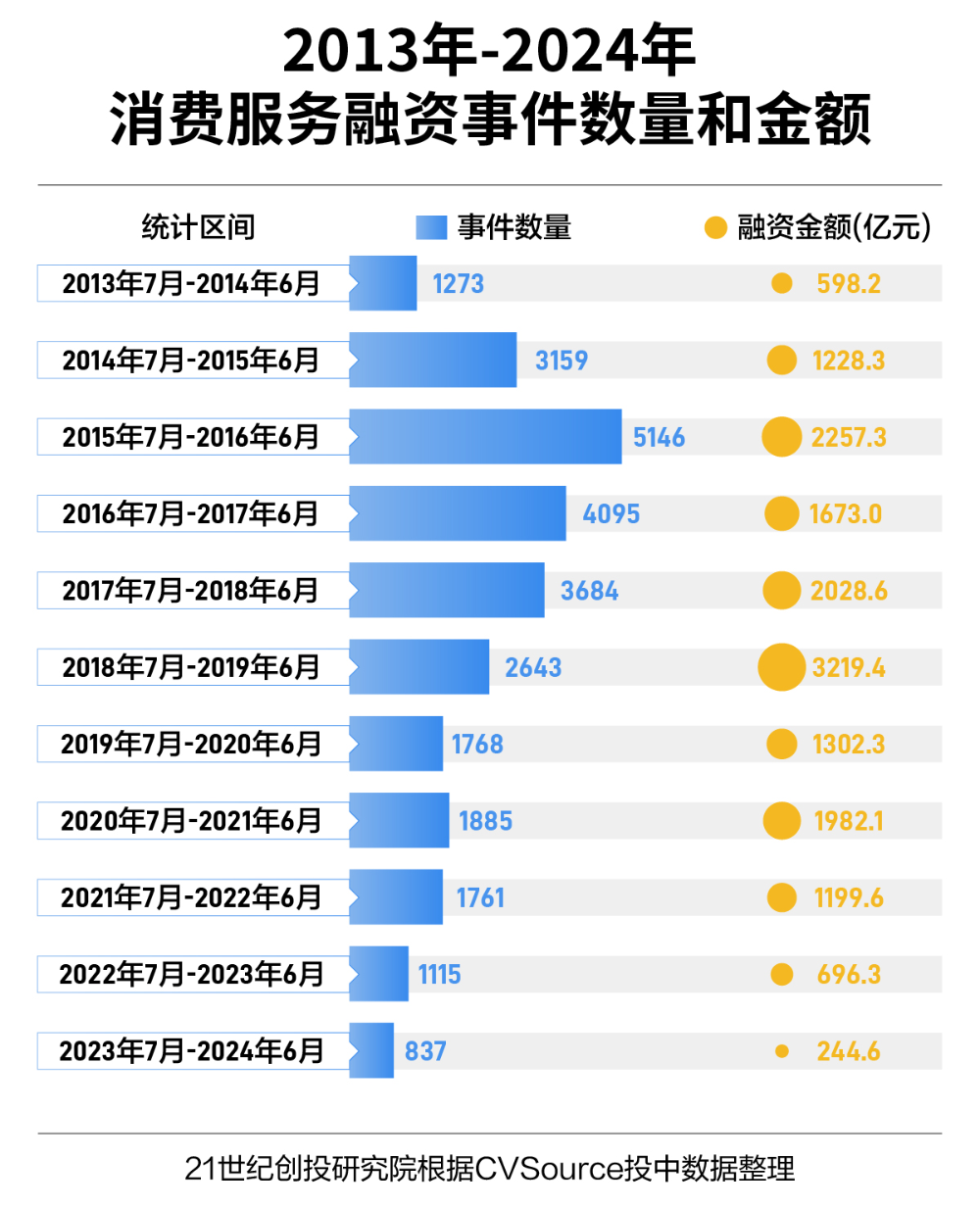 2024年正版资料免费大全最新版本亮点优势和亮点——享受北方冰雪带来的乐趣