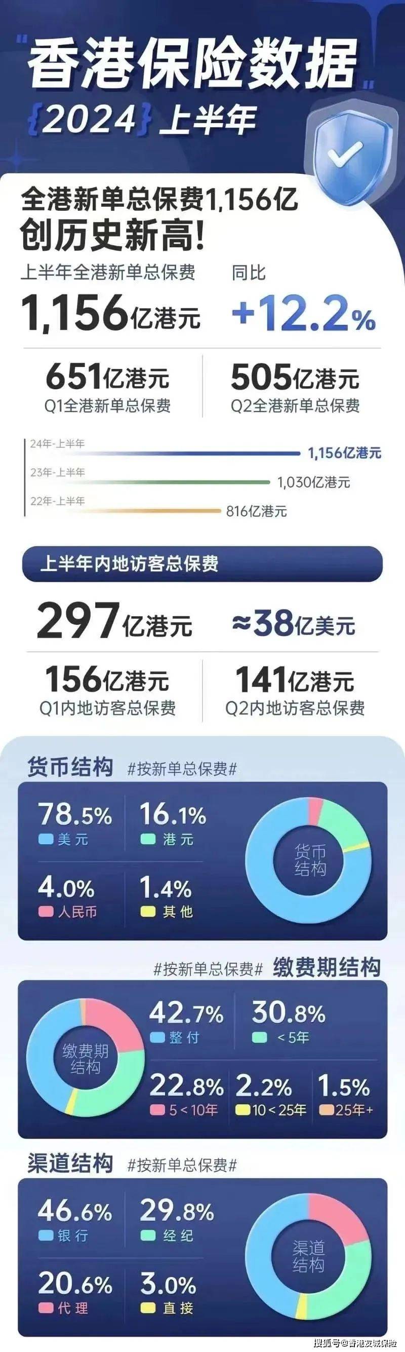 2024年香港6合开奖结果+开奖记录——体验北方城市的冰雪魅力