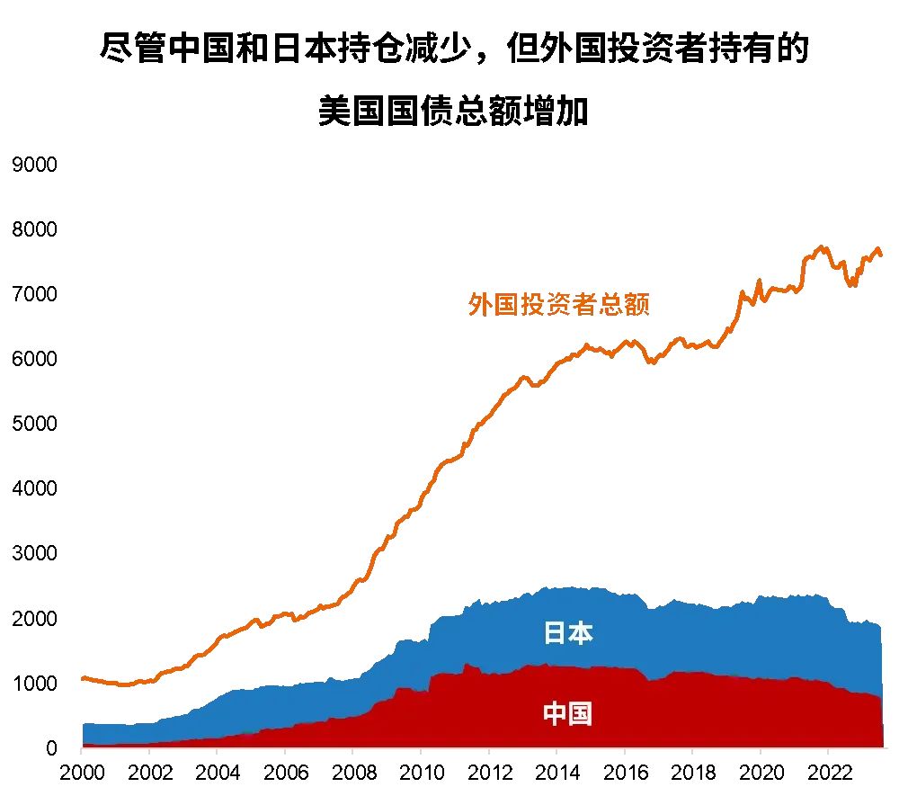 中美网友对账发现新赛道