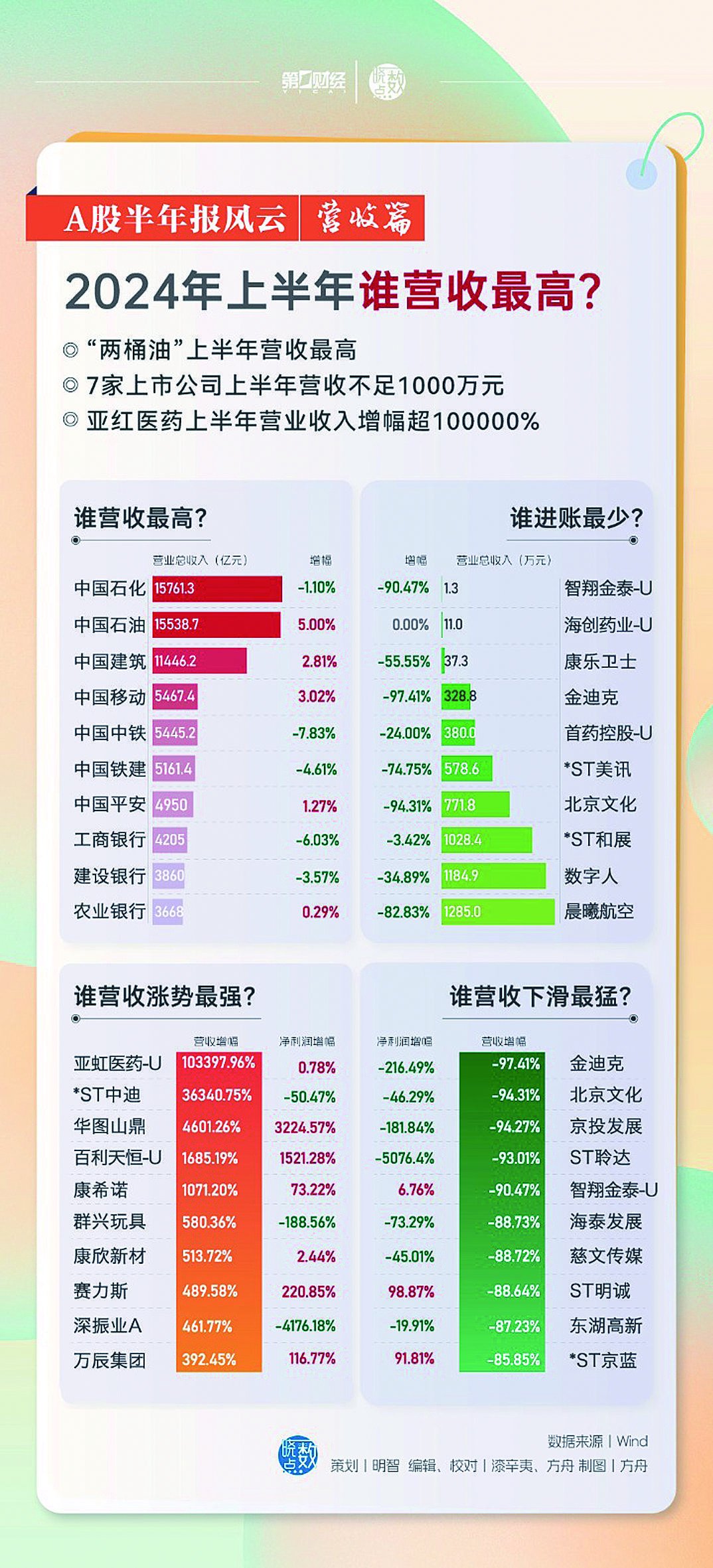 2024年天天开好彩资料——机遇与挑战作文